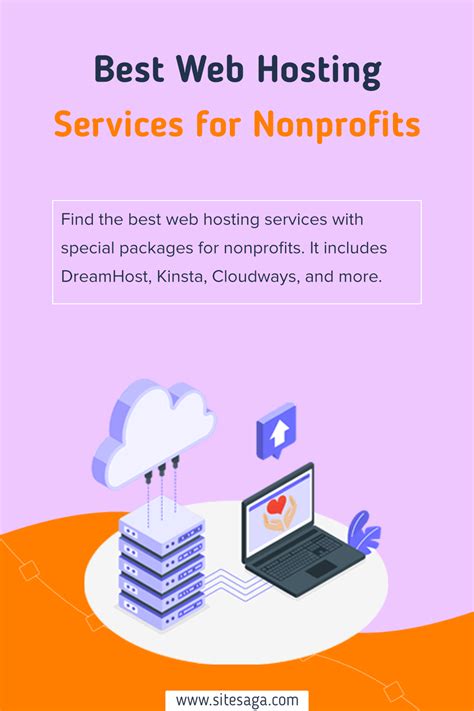 Web Hosting For Nonprofits: 5 Best Providers For The .